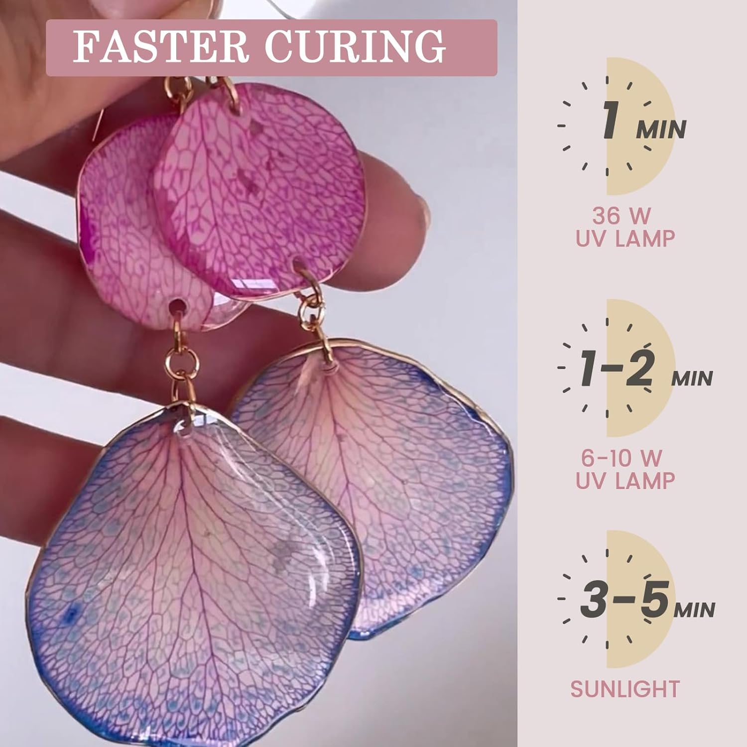 Resin Epoksi Kristal Jernih &  - Epoxy Uv Resin Kit ulasan dan harga